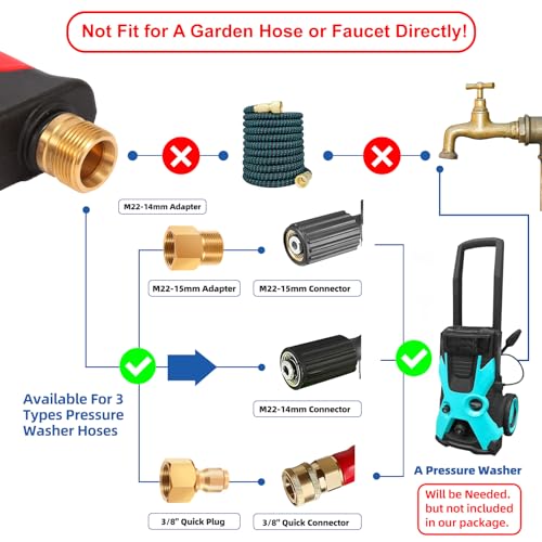 DUSICHIN Pressure Washer Short Gun Foam Cannon 1/4" Quick Connector,Car Wash Foam Gun Kit Dual Connector Accessory,Pressure Washer Nozzle Tips 3/8'' Swivel Quick Connector,Not Use with Garden Hose