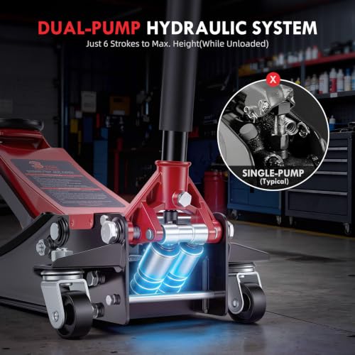 3 Ton Low Profile Floor Jack: Dual Pump Quick Lift Hydraulic Car Jack, 2.87" to 19.5" Lift Range, Heavy Duty Steel Trolley Jack for Cars SUVs & Trucks, Rubber Saddle & Safety Valve - size: 3 Ton