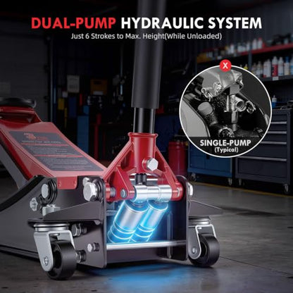 3 Ton Low Profile Floor Jack: Dual Pump Quick Lift Hydraulic Car Jack, 2.87" to 19.5" Lift Range, Heavy Duty Steel Trolley Jack for Cars SUVs & Trucks, Rubber Saddle & Safety Valve - size: 3 Ton