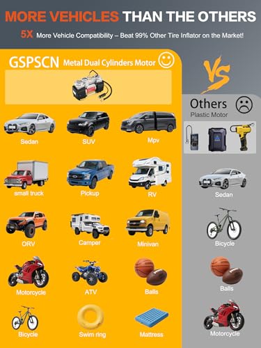GSPSCN Portable Tire Inflator Heavy Duty Metal 12V Air Compressor Pump | 6X Faster Inflation Double Cylinder 150Psi with Extension Air Hose ,LED Lights Air Pump for Car,SUV,RV,Truck,Balls,Bicycle