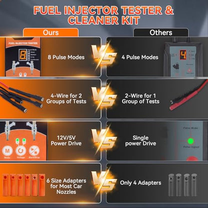 Universal Fuel Injector Tester Cleaner Tool Kit Automobile Fuel Injector Cleaner Kit, 8 Pulse Modes, 6 Size Cleaning Adapters, 12V/5V Output Power DIY Fuel Injector Tester Cleaner