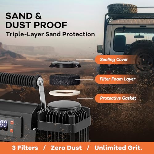 Dual Cylinder 12V Air Compressor 150 PSI 300 LPM – LCD Digital Display with Preset Pressure Heavy Duty Portable Tire Inflator for Truck SUV Off Road Jeep 1200W Fast Inflation No Overheating