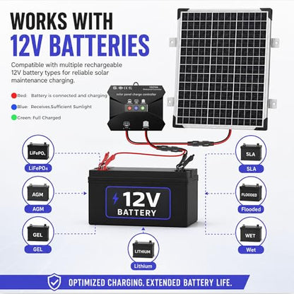 Voltset 50W 12V Solar Panel Battery Charger Trickle Maintainer Kit | Smart Charge Controller, Waterproof, Safety Protections, for RV Boat Marine Trailer Trailer Truck Motorcycle Farm Off-Grid - size: 50W