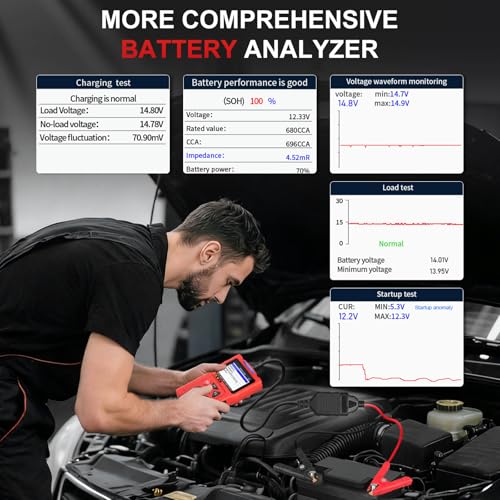TopDiag T300PRO Car Code Reader & 12V/24V Battery Tester, Automotive Scan Tool for Check Engine Light, Live Data, and Car Battery Health Analyzer for DIYer - color: T300PRO-RED