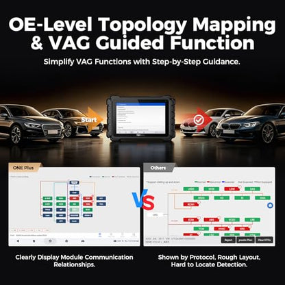TOPDON ONE Plus OBD2 Scanner, Professional Bidirectional Scan Tool, ECU Programming & Coding, 50+ Reset, J2534 Pass-Thru/DoIP, Automotive Diagnostic Tool for All Vehicles with Topology Mapping