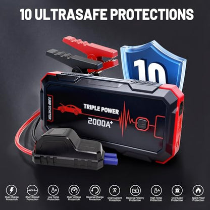 Portable Battery Jumper Starter 2000A Peak 12V Car Jump Starter & Power Booster — 12V Battery Jumper Starter Portable for Up to 6.0 L Gas / 4.0 L Diesel Engines Jump Box with LED Light