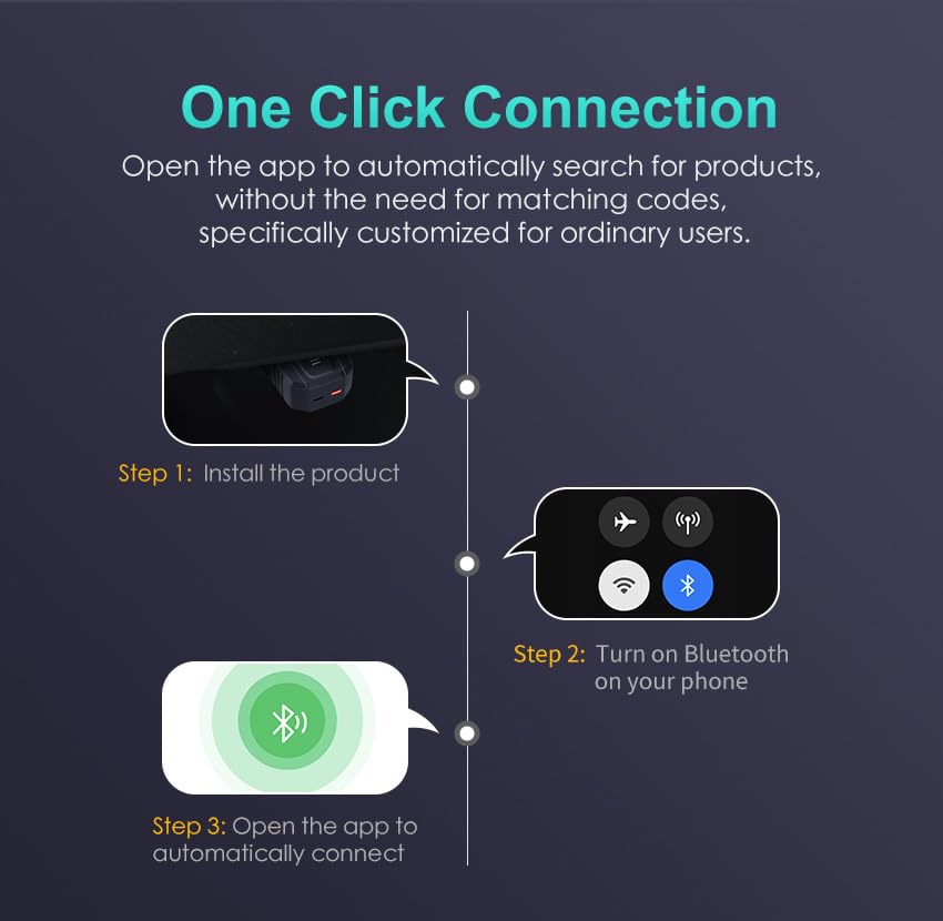 Outzone V011 OBD2 Scanner Bluetooth 5.4 - Car Code Reader & Health Monitor, Full System Diagnostic Tool for Engine, Transmission | Clear Codes, Real-Time Data, iOS & Android App