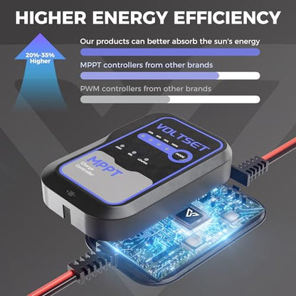 Voltset MPPT Solar Charge Controller 12V for Solar Panels Up to 50W | IP67 Waterproof | LED Indicators | For RV, Marine, Camper & Trailer | Supports Gel, AGM, Lead-Acid & LiFePO4 - style: Mppt Solar Charge Controller use Below 50W
