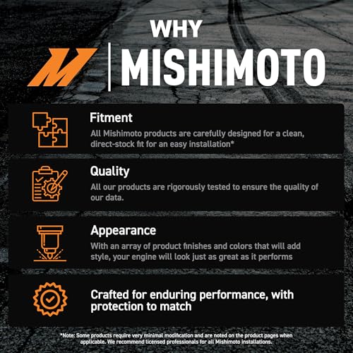 Mishimoto Screw-On Oil Funnel Set, Compatible with Honda, Spill Proof 3-Piece Kit