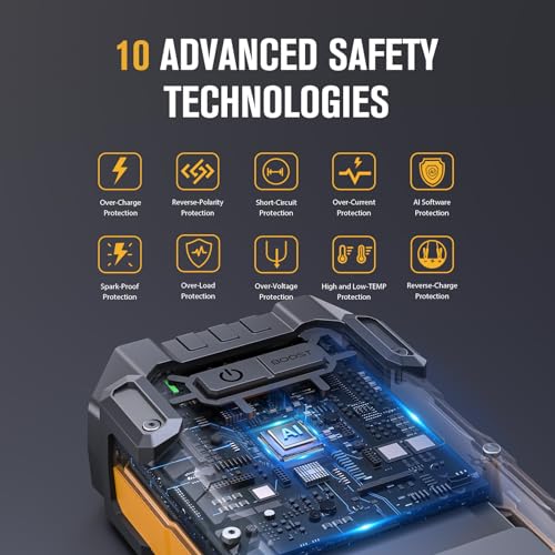 VTOMAN V10 Max 5500A Portable Jump Starter with 100W USB-C Fast Charger | Car Battery Jumper Starter Portable, All Gas or 12L Diesel Engines,12V Jump Start Booster Pack, Jump Box Comes, Pickup Trucks - color: yellow