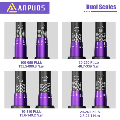 ANPUDS 4PCS Torque Wrench, 1/4 3/8 1/2 3/4-Inch Drive, ±3% Precision | 20-240in.lb,10-110 & 30-250 & 100-650 Ft.lb, Click Torque Wrench Set with Dual Range Scales for Bike, Motorcycle, Car, Truck - size: 20-240inlb+10-110Ft.lb+30-250Ft.lb+100-650Ft.lb