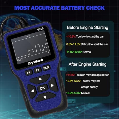 OBD2 Scanner Diagnostic Tool, Check Engine Code Reader with 35901 DTC Lookup, Mode 6 & 8, I/M Readiness for All OBDII Cars Since 1996 (Blue) - color: Blue