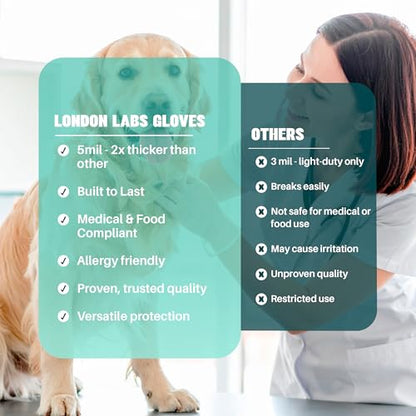 London Labs Medical Clear Vinyl Gloves Powder Free & Latex Free, Disposable, Food Safe - size: Medium, style: 1000 Count