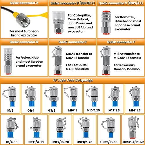 70DC Digital Hydraulic Pressure Test Coupling Kit Hydraulic Pressure Gauge Kit for Excavator Construction Machinery 2 Gauges 2 Test Hoses 18 Couplings 29 Tee Connectors 700BAR/10000PSI/70Mpa - style: 2 Gauges 47 Test Couplings