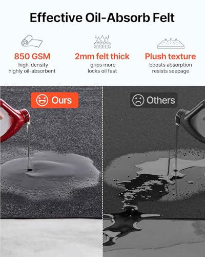 VEVOR Garage Floor Mat, 7.5'x20' Oil Spill Mat Waterproof Protection from Water Snow Rain Mud and Oil for Under Car, Non-Slip Containment Mat with TPE Anti-Leak Backing & Easy Clean & Cuttable - size: 7.5' x 20'