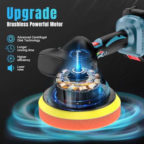 Cordless Car Buffer Polisher, 6 Inch Dual Action Polisher Kit With 2Pcs 21V 4.0Ah Rechargeable Battery, 6 Variable Speed 5500RPM Car Buffer Polisher For Car Detailing, Polishing, Waxin