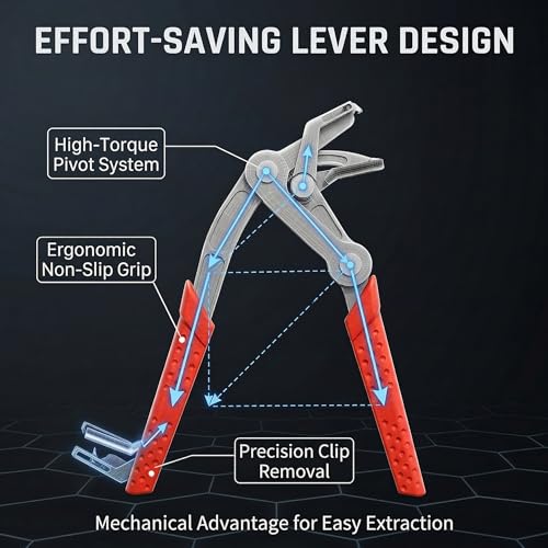 Car Clip Pliers - Auto Fastener Clip Removal Tool, Spring Loaded Panel & Trim Removal Pliers for Automotive Plastic Fasteners, Door Panels, Rivets & Interior Clips