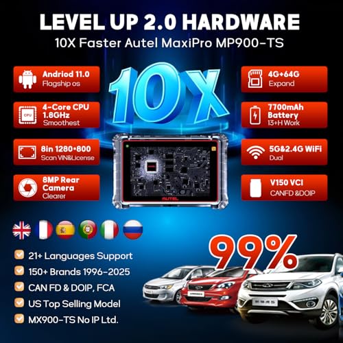 Autel MaxiPRO MP900TS Bidirectional OBD2 Scanner, Full TPMS & Coding | CAN FD DoIP Support 8-inch Auto Scan 2.0, 40+ service upgraded replacement for MK900TS, MS906PRO, MP900BT