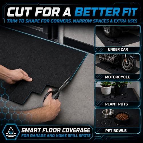 31' x 36' Garage Floor Mat, Garage Mats for Floor Under Car, Absorbent Felt Garage Floor Mats for Under Car & Motorcycle, Leakproof PE Backing, Reusable Garage Carpet for Oil Spills
