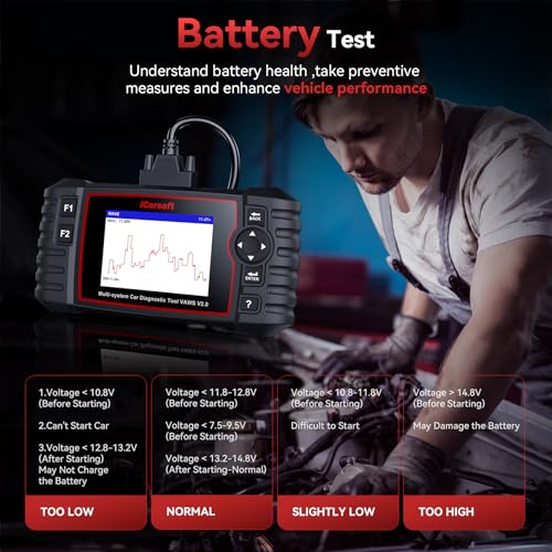 iCarsoft VAWS V2.0 2026 Ver All System Diagnostic Tool for VW Audi Bentley Bugatti Seat Man LD Skoda Etc 9 Services Live Data Battery Test OBD2 Scanner Lifetime Free Update Check Engine Code Reader