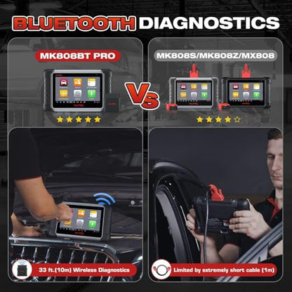 2026 Autel Scanner MaxiCOM MK808BT PRO, V2.0 Bidirectional Diagnostic Scan Tool as MK900BT, 33ft BT of MK900 MX900 MK808S MX808S, 3000+ Active Test, 28+ Reset, Injector Coding, All Systems, FCA, OS 11