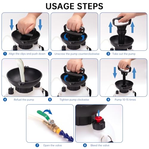 AIGMISON 3L Transmission Fluid Pump, Transmission Fluid Hand Pump Automotive,Transmission Oil Pump, Manual Automotive Oil Filling System - color: A