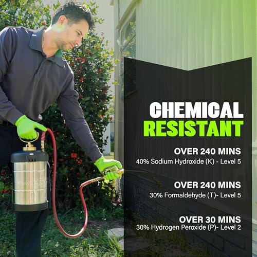 GRIPXX Herkules Grip Heavy Duty 8Mil Green Nitrile Gloves,3D Raised Diamond Texture-Latex & Powder Free-Industrial, Mechanic | Pack of (200 CT) - size: Small, style: Green - 200 Count