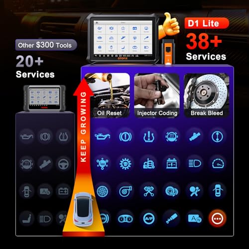 OTOFIX D1 Lite 2026 Bidirectional Scan Tool, 2 Years Free Update, 38+ Services, All System Diagnostic Scanner, Active Tests, AutoAuth FCA SGW, AutoVIN, CAN FD & DoIP, 99% Car Coverage
