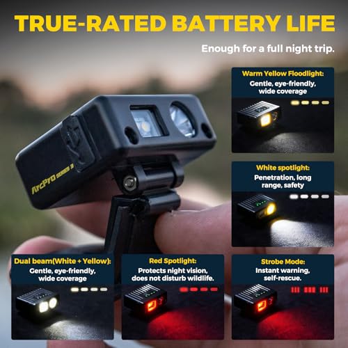 Ultra-Light (1.16oz) LED Clip on Hat Light with Motion Sensor - USB-C Rechargeable Cap Light, 5 Modes with Red Light, IPX6 Waterproof Headlamp for Fishing Hands-Free Clip-on Light(Black) - color: Black