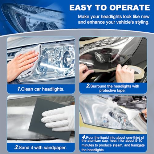 Saycker Car Headlight Restoration Kit, Auto Headlight Lens Polish Repair Kit Atomizing Cup Headlight Renovation Tool Auto Restore Kit, Headlight Restoration Wipe & Washer Kit
