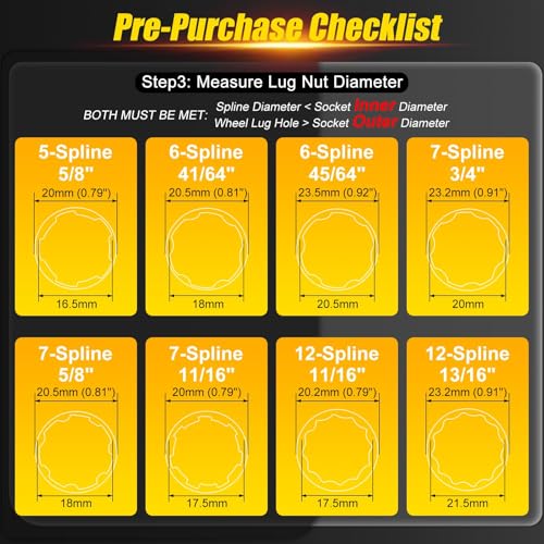 Topec 16-Piece Locking Lug Nut Master Key Set | 5, 6, 7, 12 Spline Socket Set, Star and Internal Hex Style Lug Nut Key Set, CR-MO Steel (Not for Hex, Deep, Large-Size, and 10-Spline)