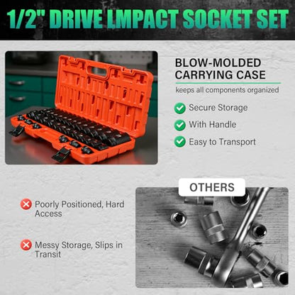 1/2" Spuare Drive 35 Piece Impact Socket Set,Metric Shallow (8-32mm) and Deep (10-32mm) Allen Sockets,Dual Size Markings,6 Point Radius Corner Design,CR-MO Alloy Steel for Auto Repair - size: 1/2" Metric 35pc