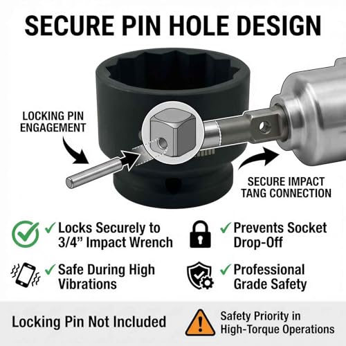 65mm Impact Socket, 3/4" Drive 12 Point Metric Axle Nut Socket Wrench, 40CR Heavy Duty Spindle Nut Remover Tool for Auto Repair (65mm)