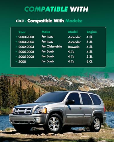 SCITOO Front Complete Struts Rear Shock Absorbers for Chevy Trailblazer EXT | Full Set Front Rear Complete Struts Fit for Buick Rainier,for GMC Envoy XL 343395 - Set of 4 - style: 2*Front Complete Strut+2*Rear Shock Absorbers