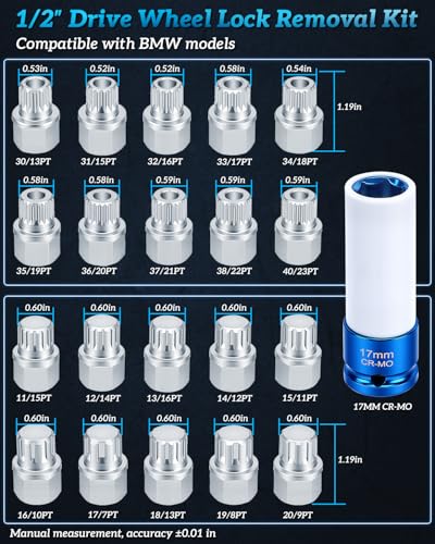 Wheel Lock Removal Kit Compatible with BMW,21Pieces Wheel Lock Key | Wheel Lock key Master Set for Removing Locking Lug Nuts and Anti-Theft Wheel Nuts