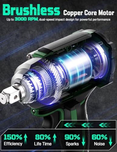 KIMO Impact Wrench 1/2 Cordless,550N.m/406ft-lbs Max Torque & 3000RPM, 2x20V 3.0Ah Battery, Impact Gun with 7 Drive Impact Sockets, 3 Inch Extension Bar, 1 Hour Fast Charger Impact Drill for Car Tires