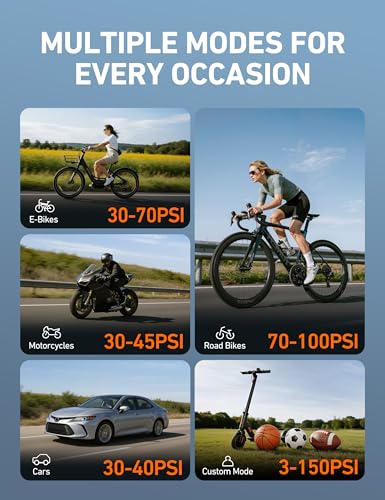 AstroAI 150 PSI Tire Inflator Portable Air Compressor for Car Tires, Cordless Bike Pump with LCD Display, Auto Shut-Off, 5 Modes Air Pump for Car