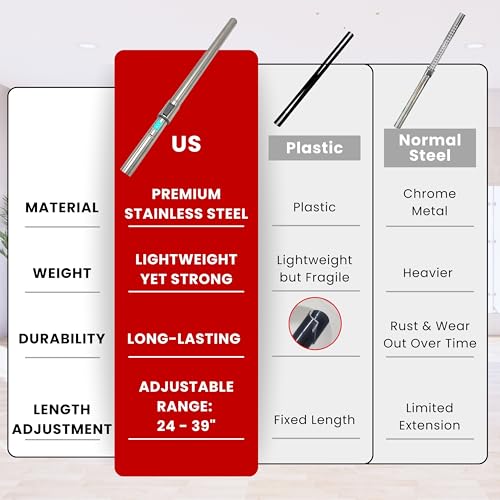 1.25 Inch Stainless Steel Vacuum Extension Wand Compatible with Vacuums using 1 1/4 Inch (1.25in) 32mm Accessories - 1 1/4 Vacuum Extension Tube for Shop Vac (Stainless Steel Extension Wand) - style: Extension Wand Only