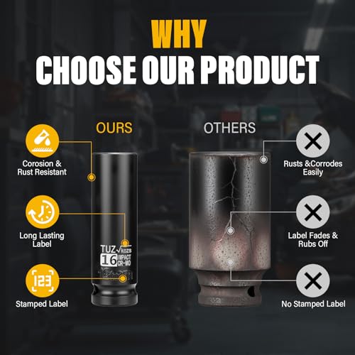 1/2 Inch Drive 16mm Deep Metric 6 Point CR-MO Impact Socket | Radius Corner Design,Square Chamfered Opening,Axle Nut Impact Grade Socket for Easy Removal - size: 1/2” Drive 16mm Deep, style: 1/2" Drive Deep Socket