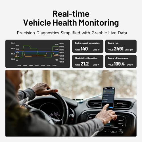 TOPDON Carpal OBD2 Scanner Bluetooth - Scanner for Car,Full Diagnostic Tool | AI-Assisted All System Diagnostic Tool for iOS & Android, Vehicle Health Check, 6 Reset Services, Smog Check, Repair Guide