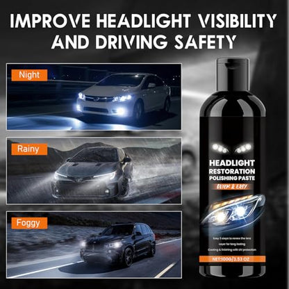 2PCS Headlight Stain Remover Polishing Paste, 2025 New Professional Car Headlight Restoration Kit, Repair with Scratch Removal, Headlight Polish Cleaner for Lights Long-Lasting Clarity