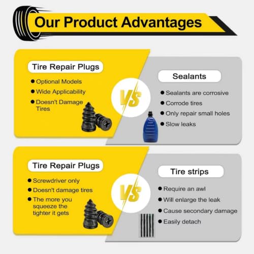 60Pcs Tire Repair Screws, 1-Second Quick Tire Puncture Repair, 2026 New Self-Service Screw in Tire Plugs for Car, Truck, Motorcycle, Tractor Tire Plug Kit, 2 Size & Screwdriver Included