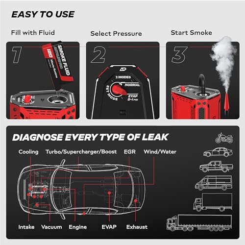 AutoLine Pro HyperSmoke™ Automotive Smoke Machine EVAP Vacuum Leak Tester – Adjustable Pressure – OEM Approved Smoke Fluid – Built-in Air Compressor Motor - Includes Smoke Fluid x2. - style: + Smoke Fluid