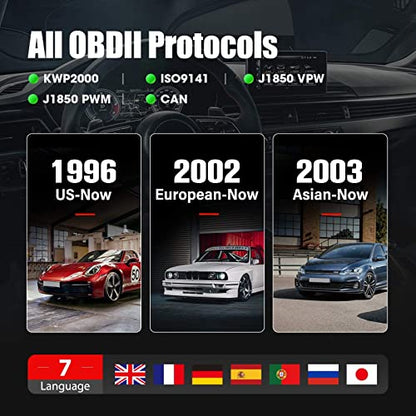 2026 NEW Launch OBD2 Scanner CR529 Code Reader Check Engine Light for All OBDII Car After 1996 Full OBD2 Functions Mode 8, I/M Readiness DTC Lookup Lifetime Free Update Scan Tool [Upgrade Version] - style: CR529