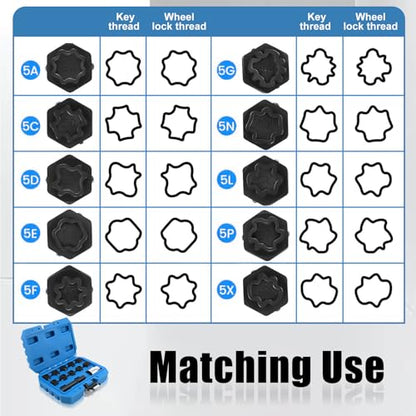 12PCS Wheel Lock Key Kit Compatible with Mercedes-Benz | 12-piece anti-theft wheel lock key socket set. Compatible with Mercedes-Benz wheel lock lug nuts for easy removal.