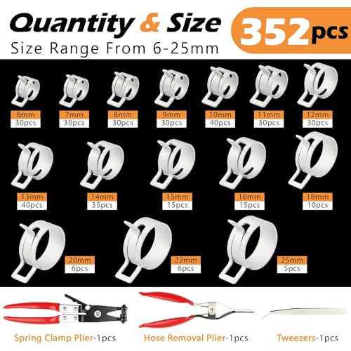 352Pcs Carbon Steel Spring Hose Clamp Kit - Black Oxide + Case & Pliers | 15 sizes 6-25mm, 352 pcs with case + clamp pliers & removal tool. Carbon steel, black oxide finish, for low-pressure systems.