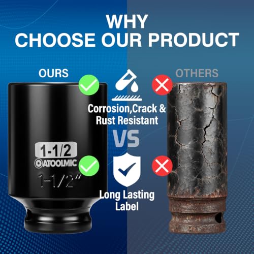 1/2" Drive x 1-1/2 Inch Deep 6PT CR-MO Impact Socket for Removing Axle nut | SAE Socket,6-Point Radius Corner Design,Two Size Markings,Square Chamfered Opening,For Removal of Axle Nut - size: 1-1/2 Inch, style: 1/2" Drive Deep Socket