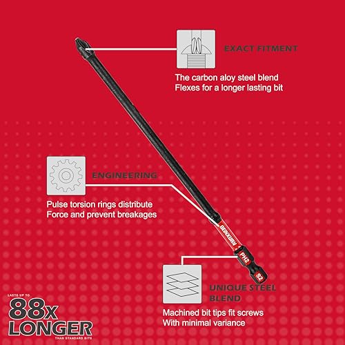 Geinxurn Impact Tough #2 Phillips 6 in. D2 Steel Long Extension Insert Driver Bits,6Pack 1/4 Inch Hex Shank Long Cross Magnetic PH2 Screwdriver Bits Set - size: 6"-D2PH2-6PCS