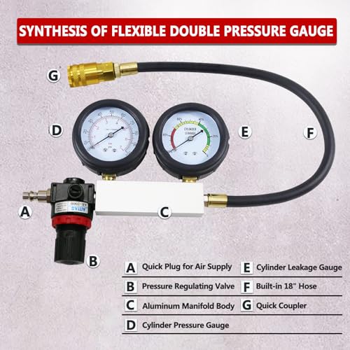 Cylinder Leak Down Tester Kit with Dual Gauges for Gasoline Engines | Checks cylinder leakage, piston rings, valves and head gaskets with dual gauges, adapters and regulated air testing
