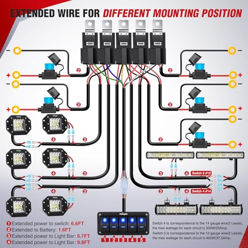 Nilight 16AWG 14AWG 12AWG LED Light Bar Wiring Harness Kit 12V On/Off 5 Gang Rocker Switch Panel Power Relay Blade Fuse 5Pin Toggle Switches for Cars Boat ATV Trucks-10 Leads - color: 5Gang Rocker Switch 16AWG Wiring Harness